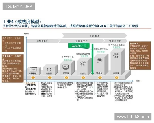 凯发实业有限公司：数字化转型助力企业迈向智能制造新时代
