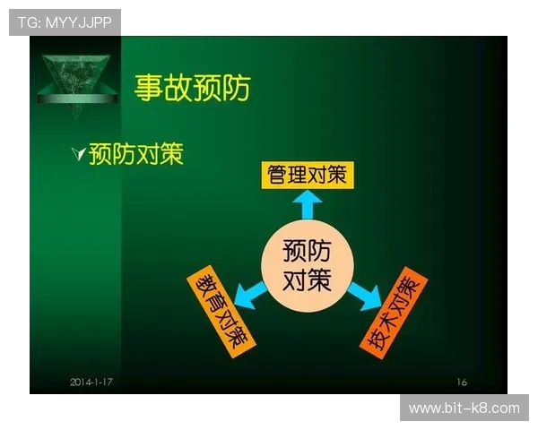 确保账号安全：ag网址注册后续的安全设置与管理技巧