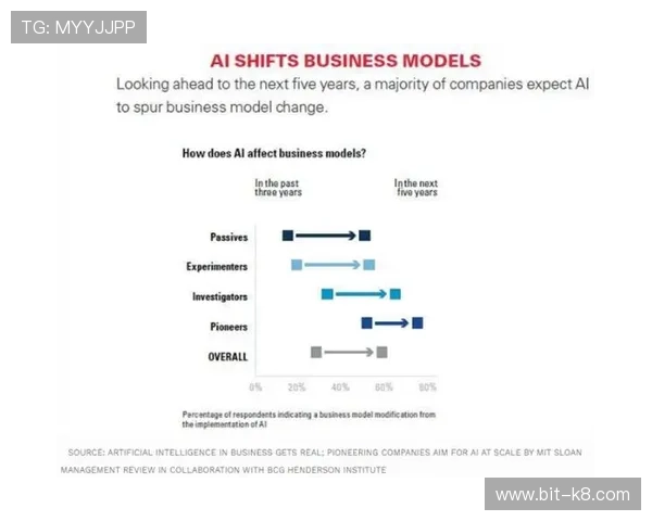 选择凯发在线注册平台时需要注意的五大关键因素