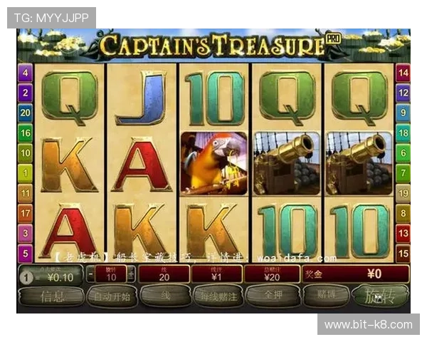 全面解析PA老虎机的最新游戏技巧与策略提升你的中奖几率