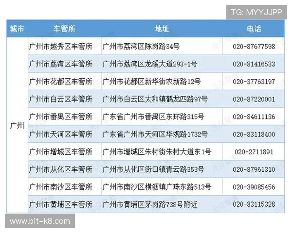 凯发登陆地址官方入口2024年最新版本登录指南及常见问题解答