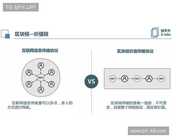 凯发线上手机客户端的支付方式与资金安全保障措施