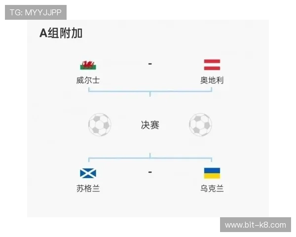 凯发体育官方入口位置变动最新通知及访问指南全解读 凯发体育官方入口位置变动最新通知及访问指南全解读